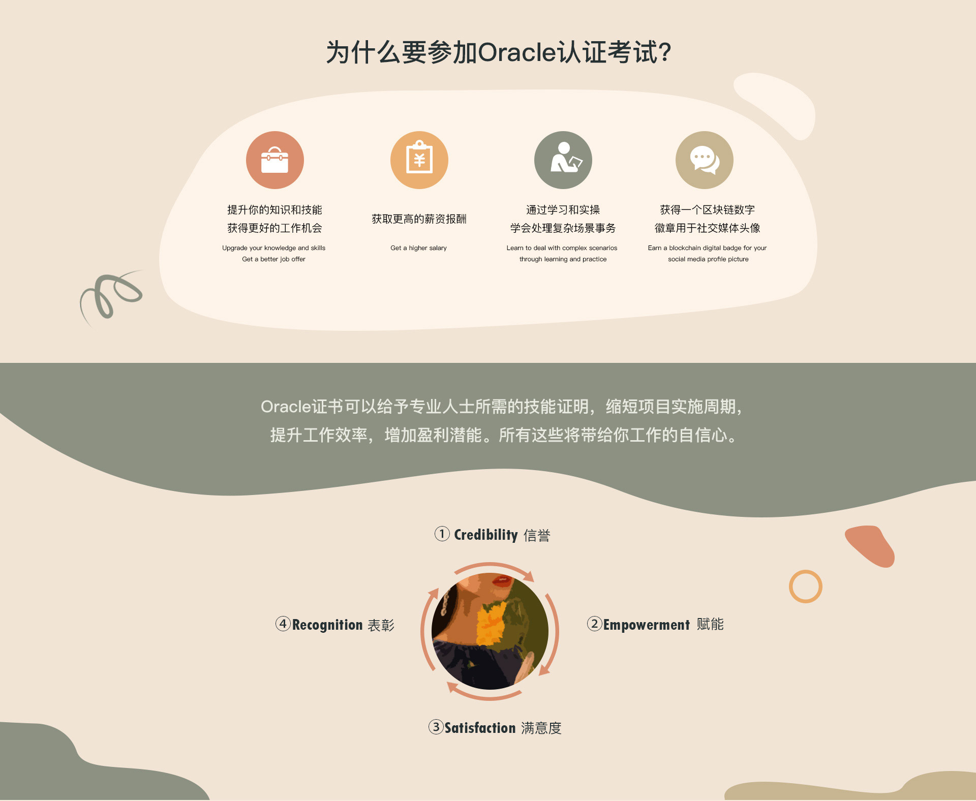 图片１的描述